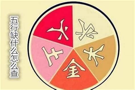 五行补火|八字里缺火是什么意思 五行缺火是什么命格的人